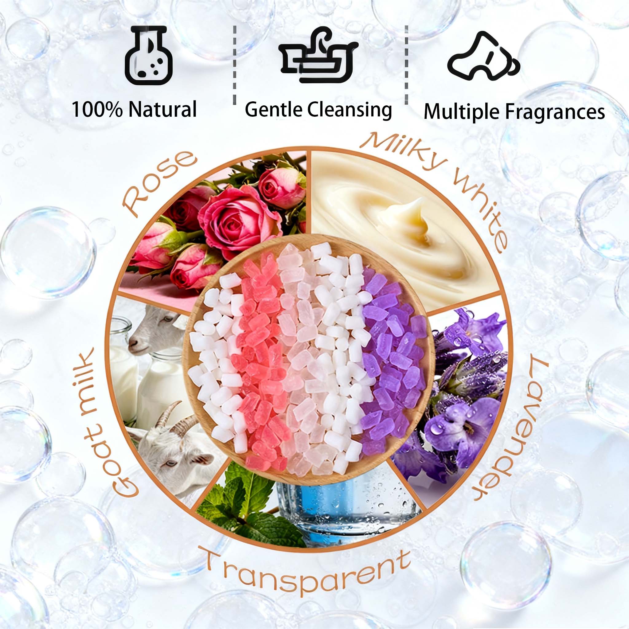 200g Kokulu Sabun Bazı Gliseri - Soap Making Material Wholesale incelemesi ve fiyatı